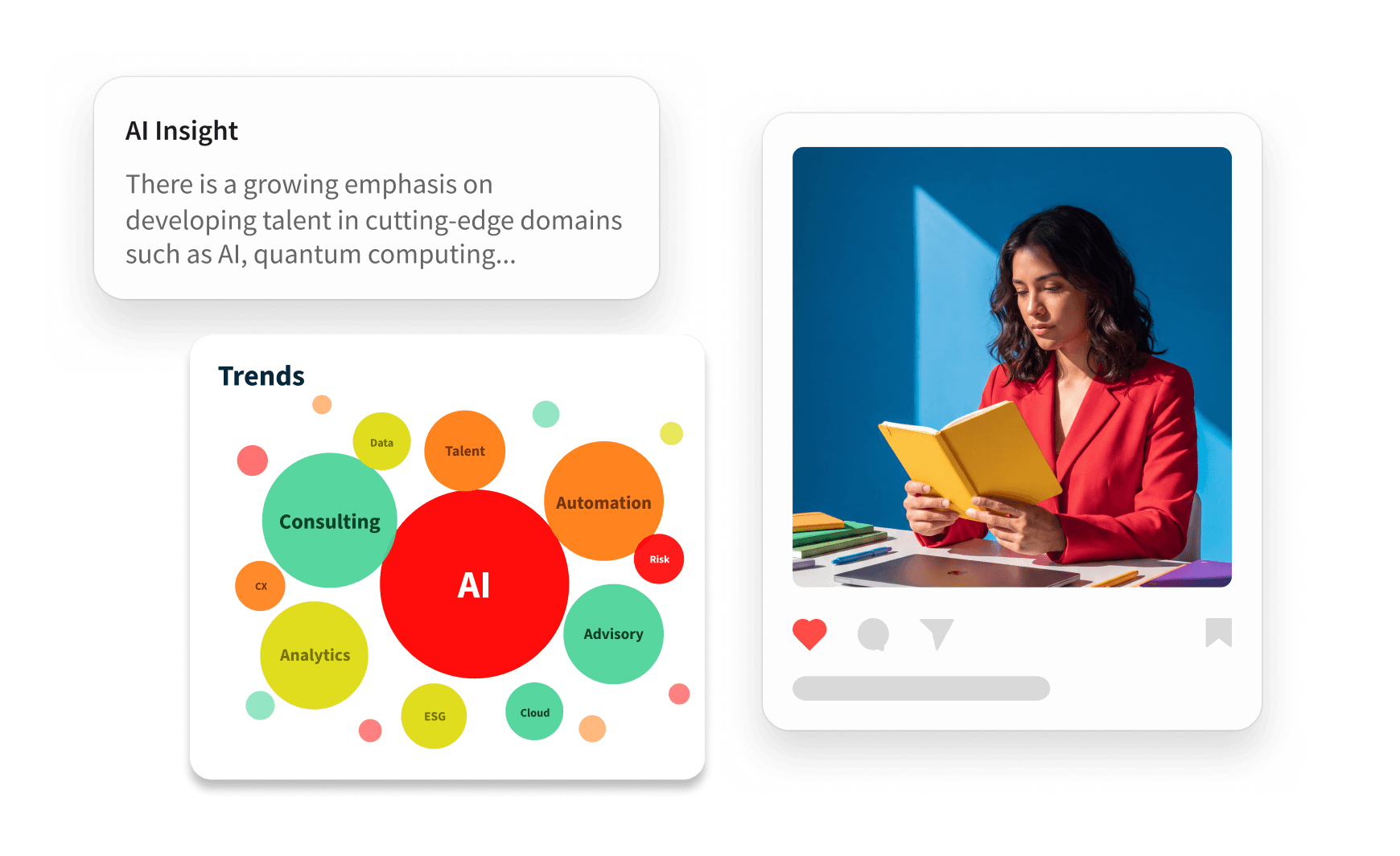 AI insight card, colorful bubble chart showing AI trends, and a woman in red reading a yellow book against a blue background.