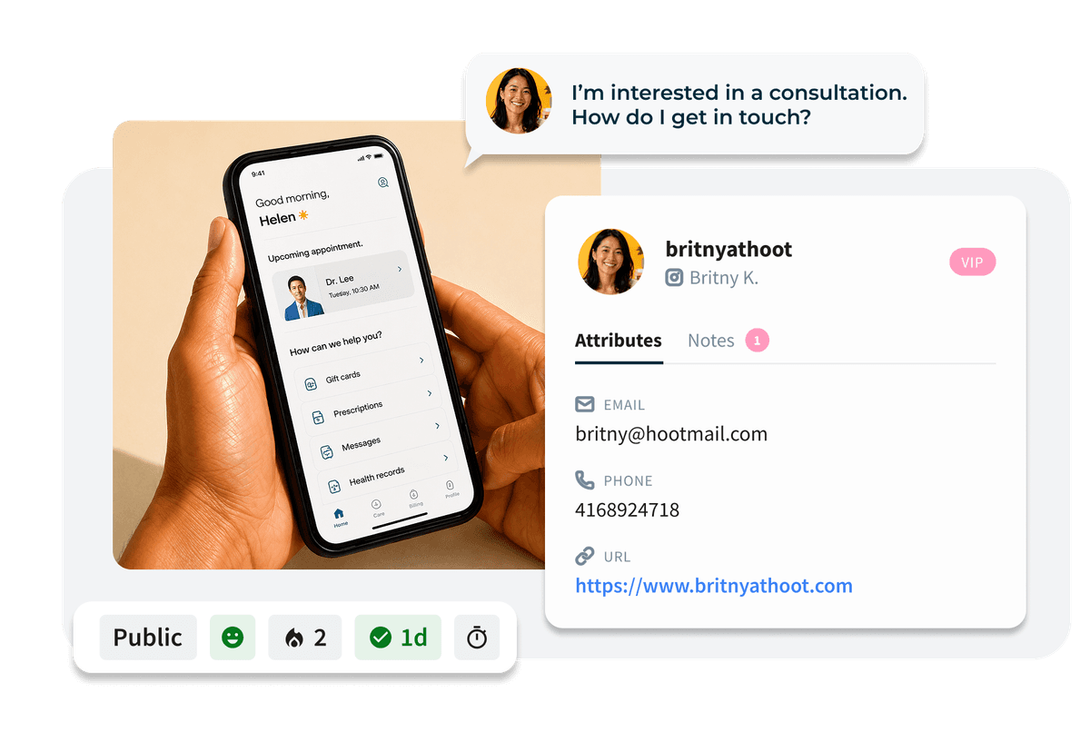 Hoot suite inbox features showing contact attributes and notes